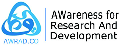 Awareness for Research and Development